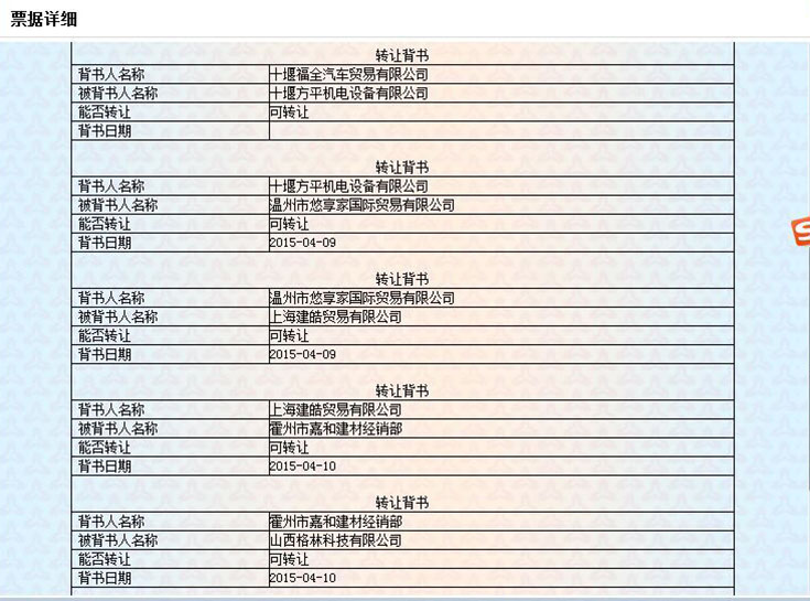 电子银行承兑汇票 质押借款003