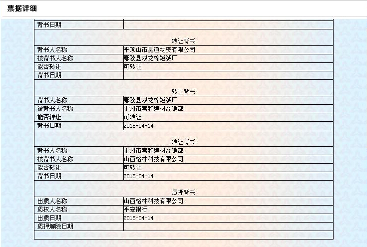 电子银行承兑汇票 质押借款014